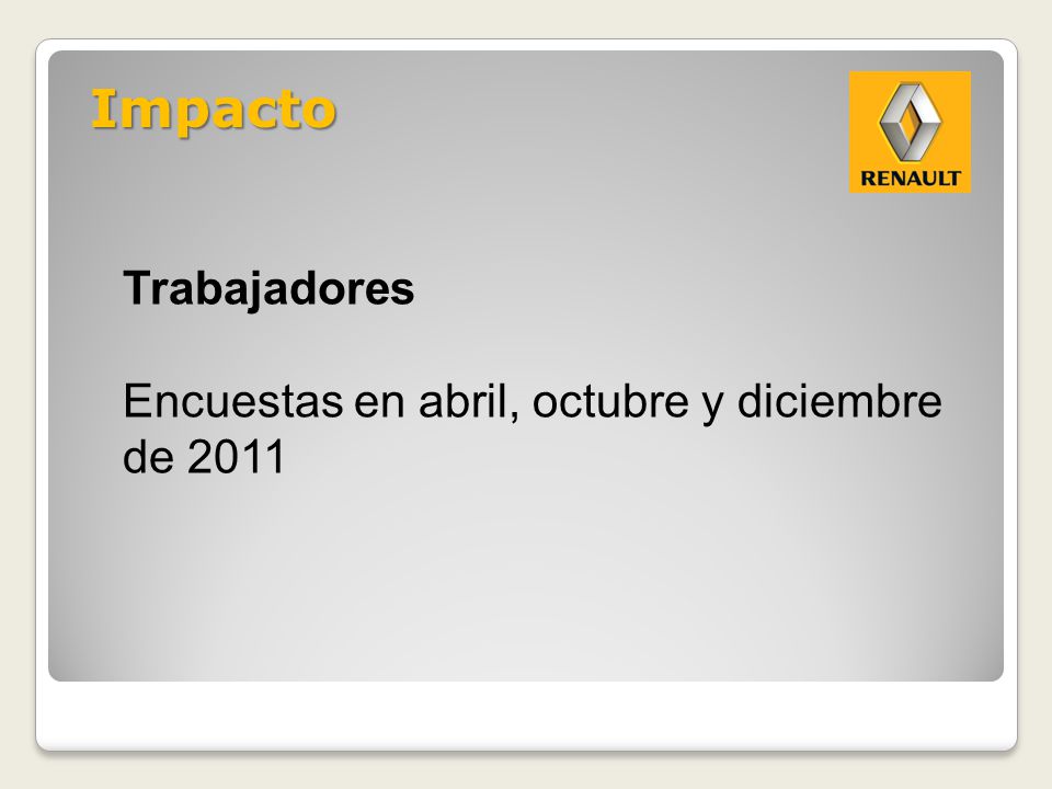 Impacto Trabajadores Encuestas en abril, octubre y diciembre de 2011