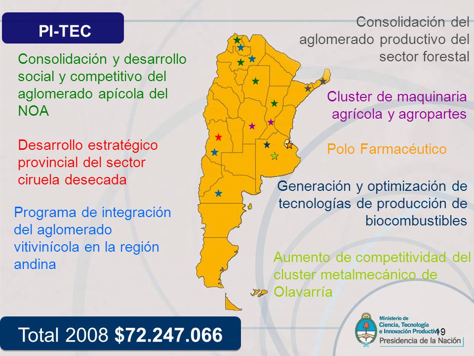 PI-TEC Consolidación del aglomerado productivo del sector forestal. Consolidación y desarrollo social y competitivo del aglomerado apícola del NOA.