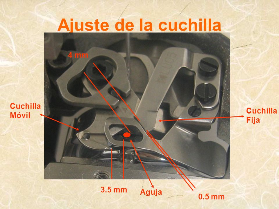 Ajuste de la cuchilla 4 mm Cuchilla Móvil Cuchilla Fija 3.5 mm Aguja