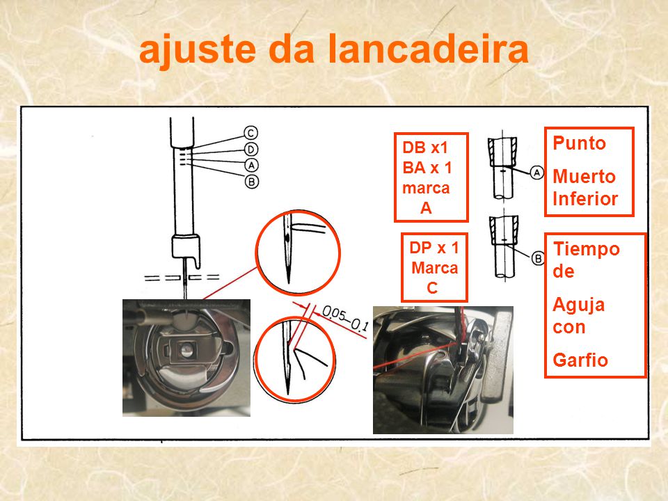 ajuste da lancadeira Punto Muerto Inferior Tiempo de Aguja con Garfio