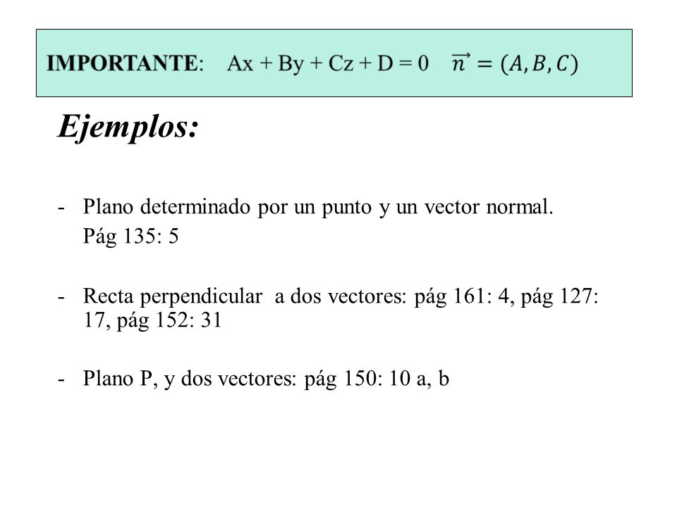 Ejemplos: Plano determinado por un punto y un vector normal.