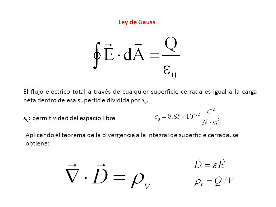 Ley de Gauss El flujo eléctrico total a través de cualquier superficie cerrada es igual a la carga neta dentro de esa superficie dividida por 0.