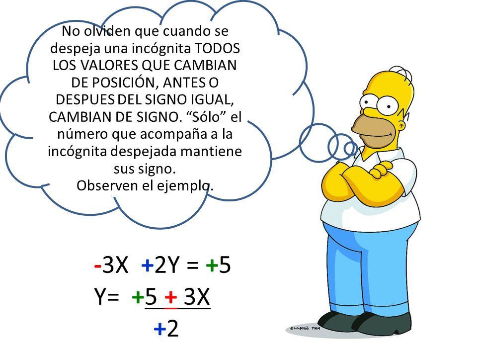 No olviden que cuando se despeja una incógnita TODOS LOS VALORES QUE CAMBIAN DE POSICIÓN, ANTES O DESPUES DEL SIGNO IGUAL, CAMBIAN DE SIGNO. Sólo el número que acompaña a la incógnita despejada mantiene sus signo.