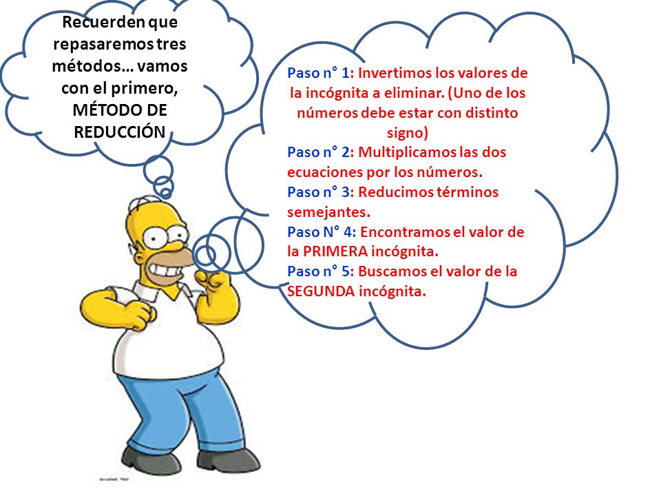 Recuerden que repasaremos tres métodos… vamos con el primero, MÉTODO DE REDUCCIÓN