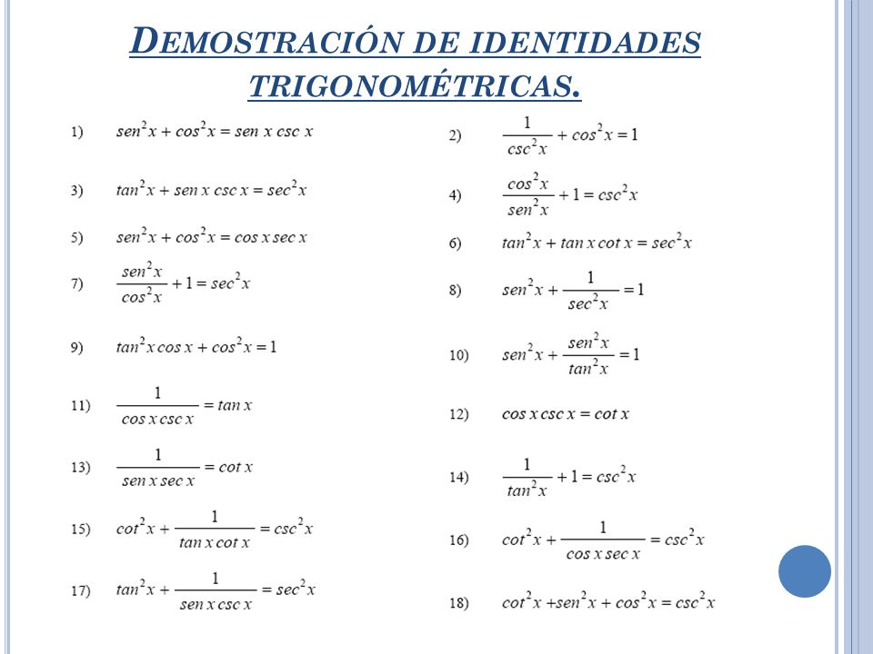 Demostración de identidades trigonométricas.