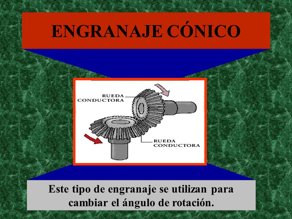 Este tipo de engranaje se utilizan para cambiar el ángulo de rotación.
