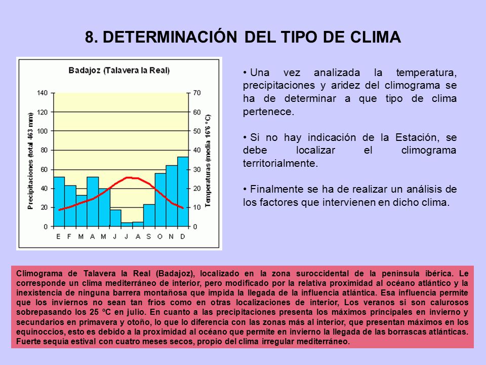 8. DETERMINACIÓN DEL TIPO DE CLIMA
