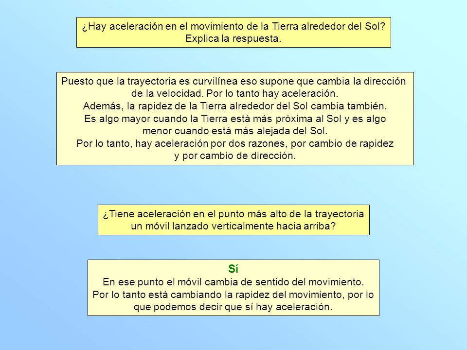 Sí ¿Hay aceleración en el movimiento de la Tierra alrededor del Sol