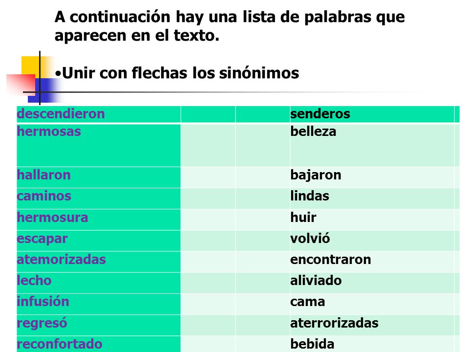 A continuación hay una lista de palabras que aparecen en el texto.