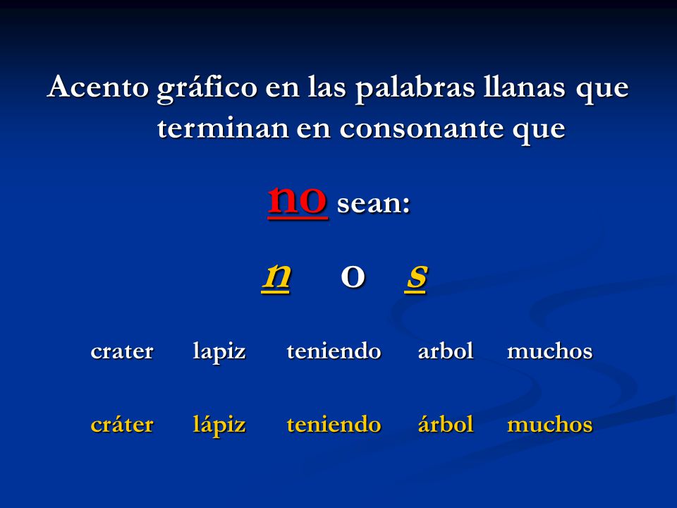 Acento gráfico en las palabras llanas que terminan en consonante que