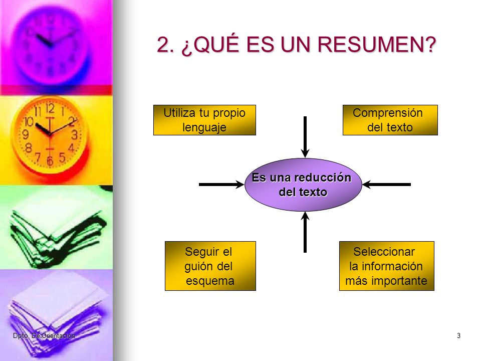 2. ¿QUÉ ES UN RESUMEN Utiliza tu propio lenguaje Comprensión