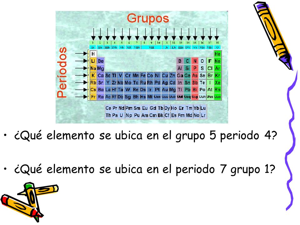 ¿Qué elemento se ubica en el grupo 5 periodo 4