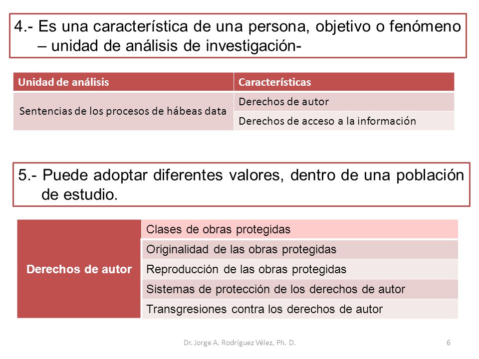 4.- Es una característica de una persona, objetivo o fenómeno – unidad de análisis de investigación-