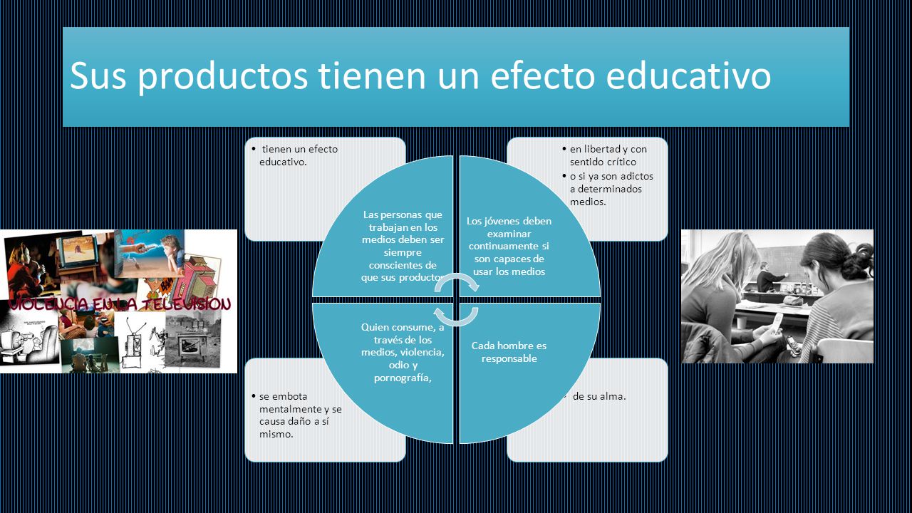 Sus productos tienen un efecto educativo