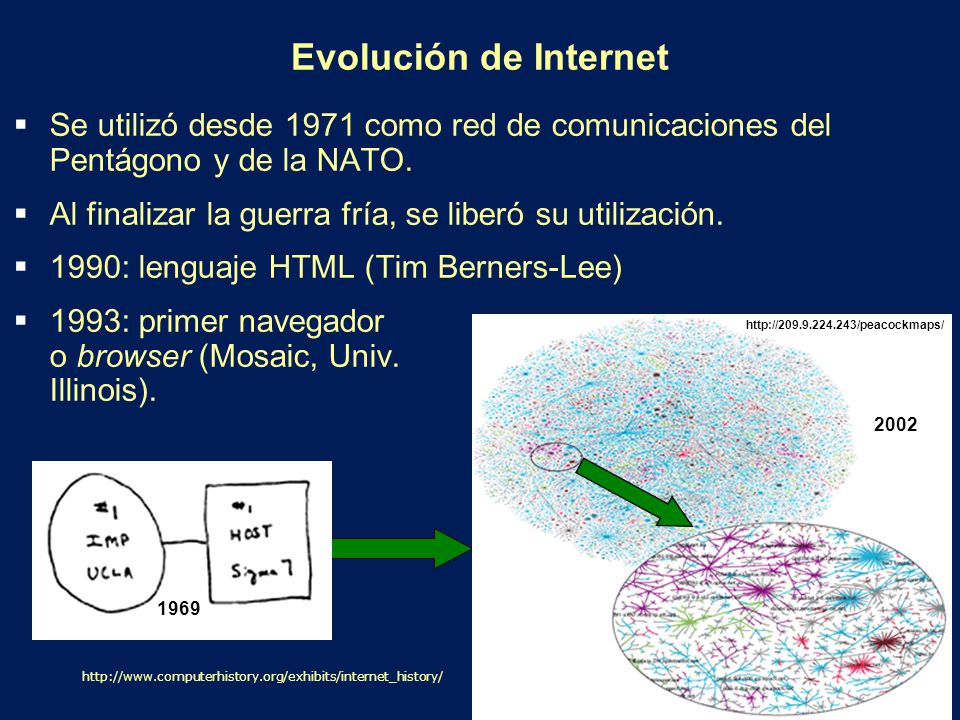 Evolución de Internet Se utilizó desde 1971 como red de comunicaciones del Pentágono y de la NATO.