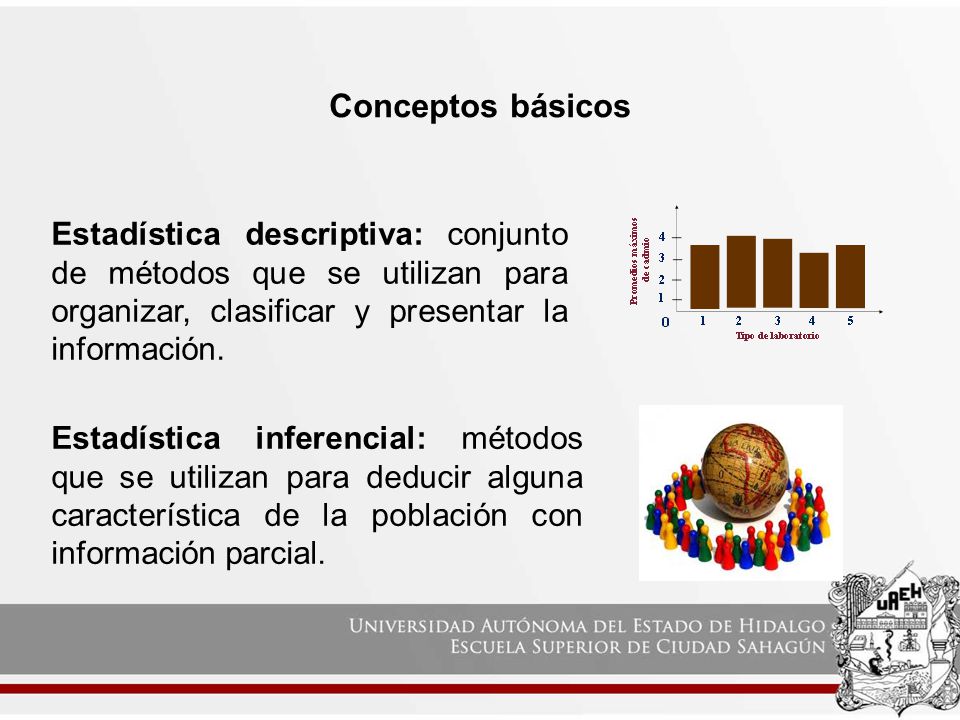 Conceptos básicos Estadística descriptiva: conjunto de métodos que se utilizan para organizar, clasificar y presentar la información.