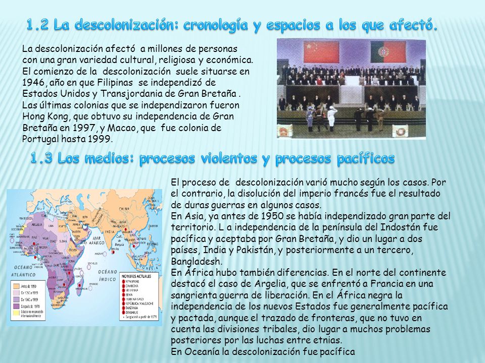 1.2 La descolonización: cronología y espacios a los que afectó.