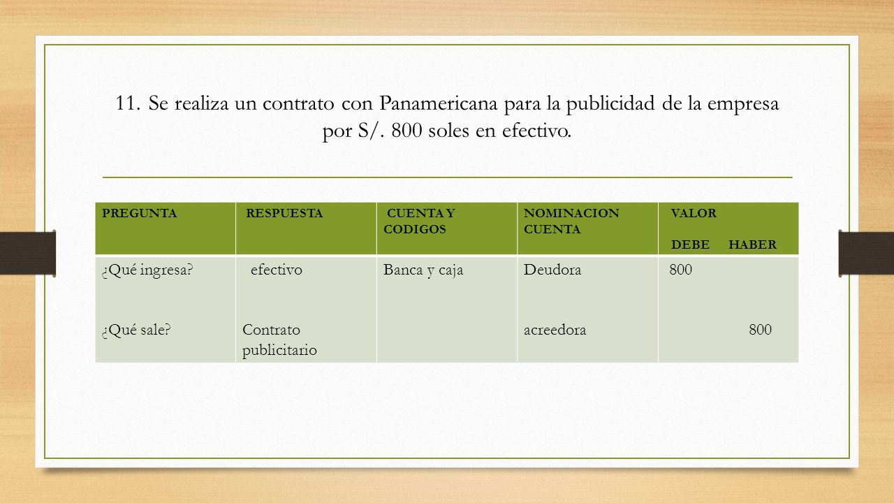11. Se realiza un contrato con Panamericana para la publicidad de la empresa por S/. 800 soles en efectivo.