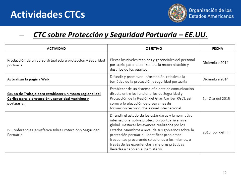 Actividades CTCs CTC sobre Protección y Seguridad Portuaria – EE.UU.