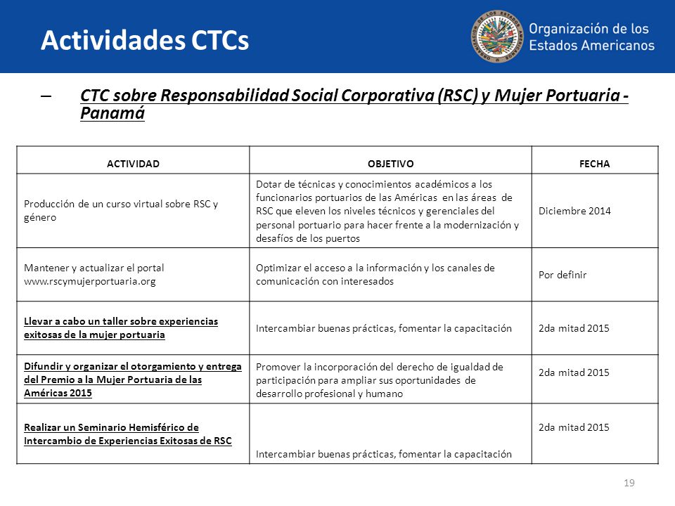 Actividades CTCs CTC sobre Responsabilidad Social Corporativa (RSC) y Mujer Portuaria - Panamá. ACTIVIDAD.