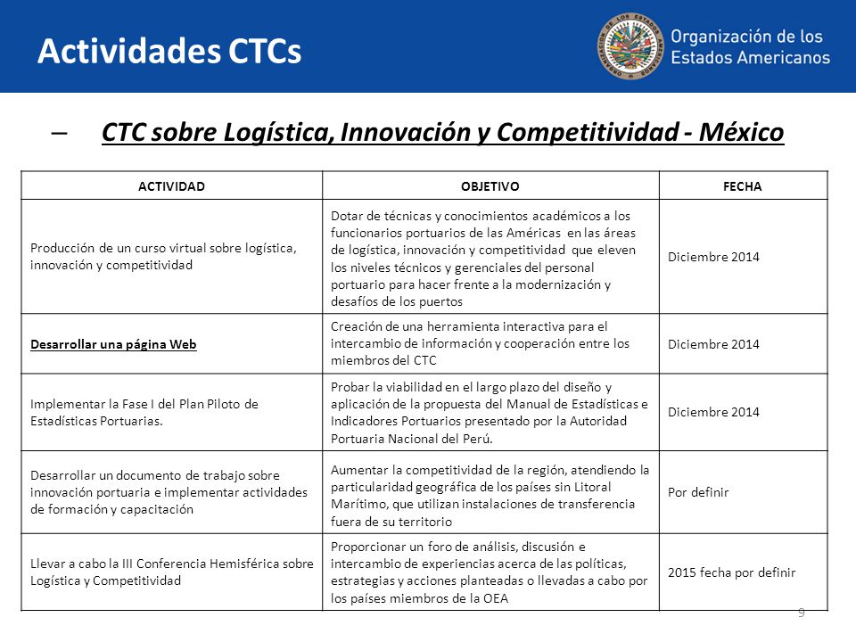 Actividades CTCs CTC sobre Logística, Innovación y Competitividad - México. ACTIVIDAD. OBJETIVO. FECHA.