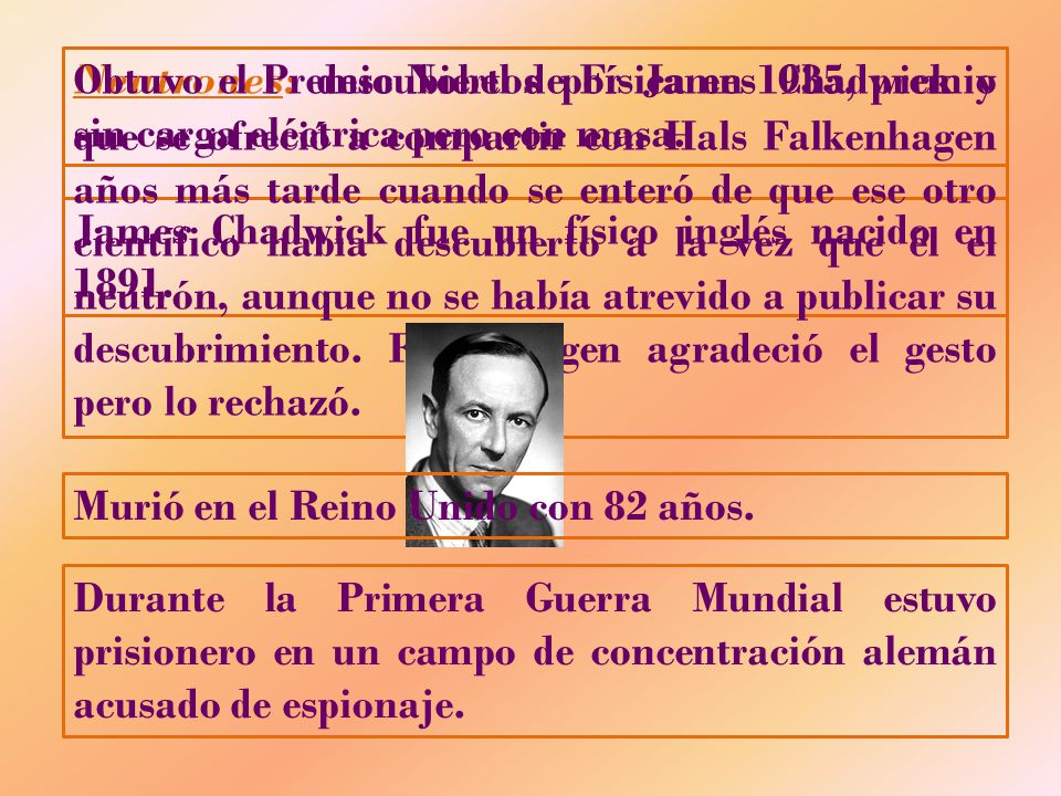 Obtuvo el Premio Nobel de Física en 1935, premio que se ofreció a compartir con Hals Falkenhagen años más tarde cuando se enteró de que ese otro científico había descubierto a la vez que él el neutrón, aunque no se había atrevido a publicar su descubrimiento. Falkenhagen agradeció el gesto pero lo rechazó.