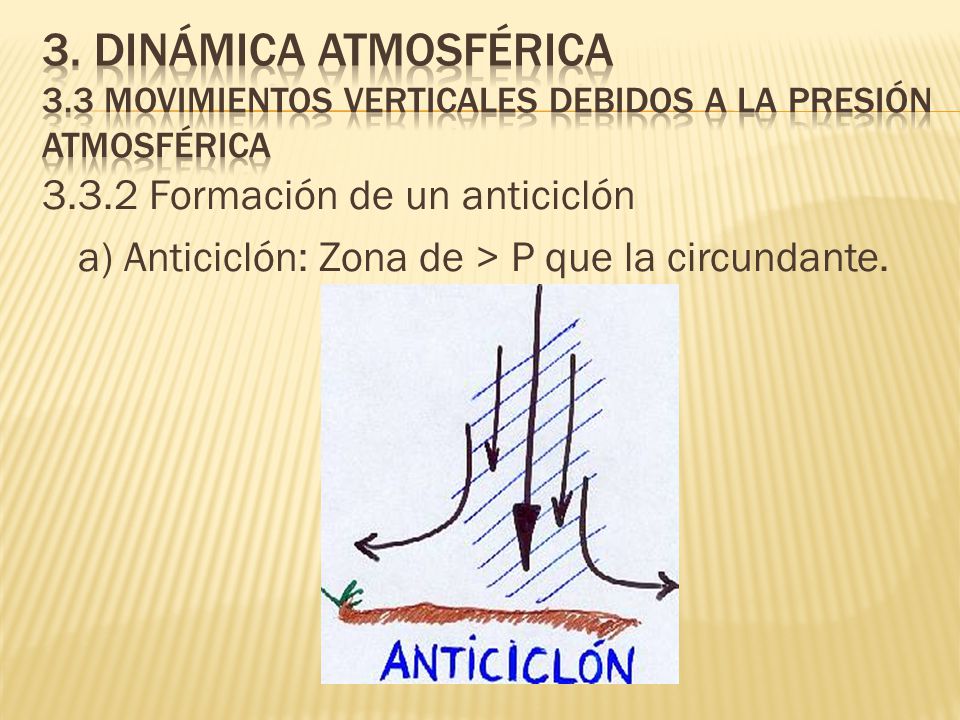 3. Dinámica atmosférica 3.3 Movimientos verticales debidos a la presión atmosférica