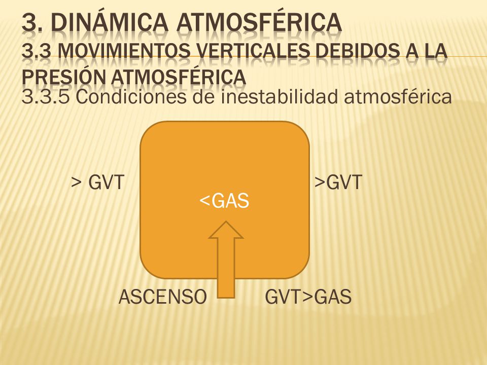 3. Dinámica atmosférica 3.3 Movimientos verticales debidos a la presión atmosférica