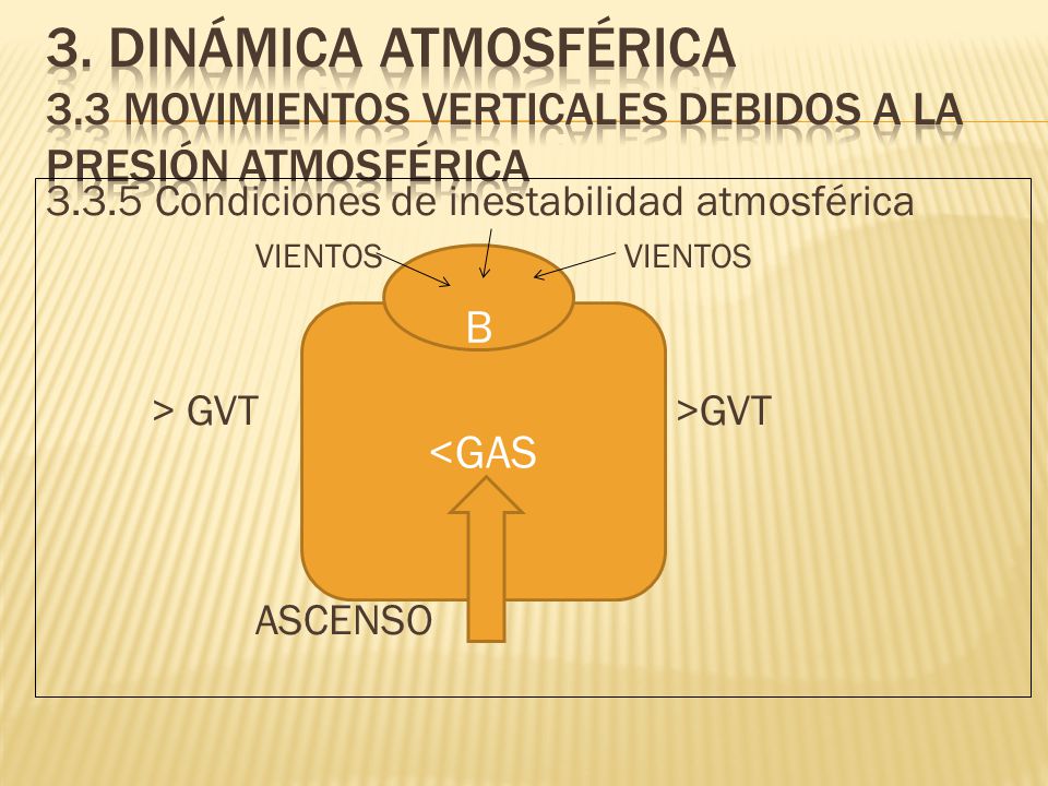3. Dinámica atmosférica 3.3 Movimientos verticales debidos a la presión atmosférica