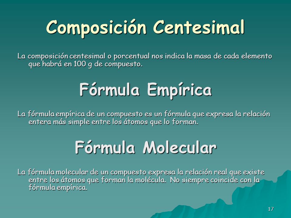 Composición Centesimal