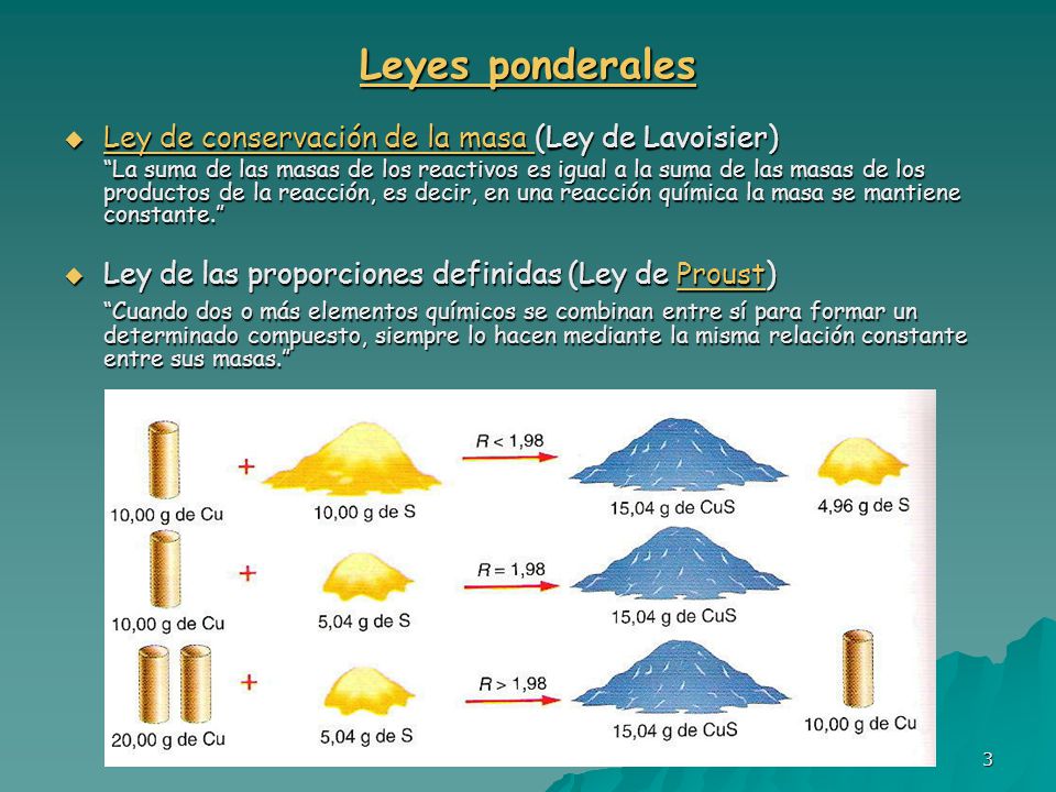 Leyes ponderales Ley de conservación de la masa (Ley de Lavoisier)