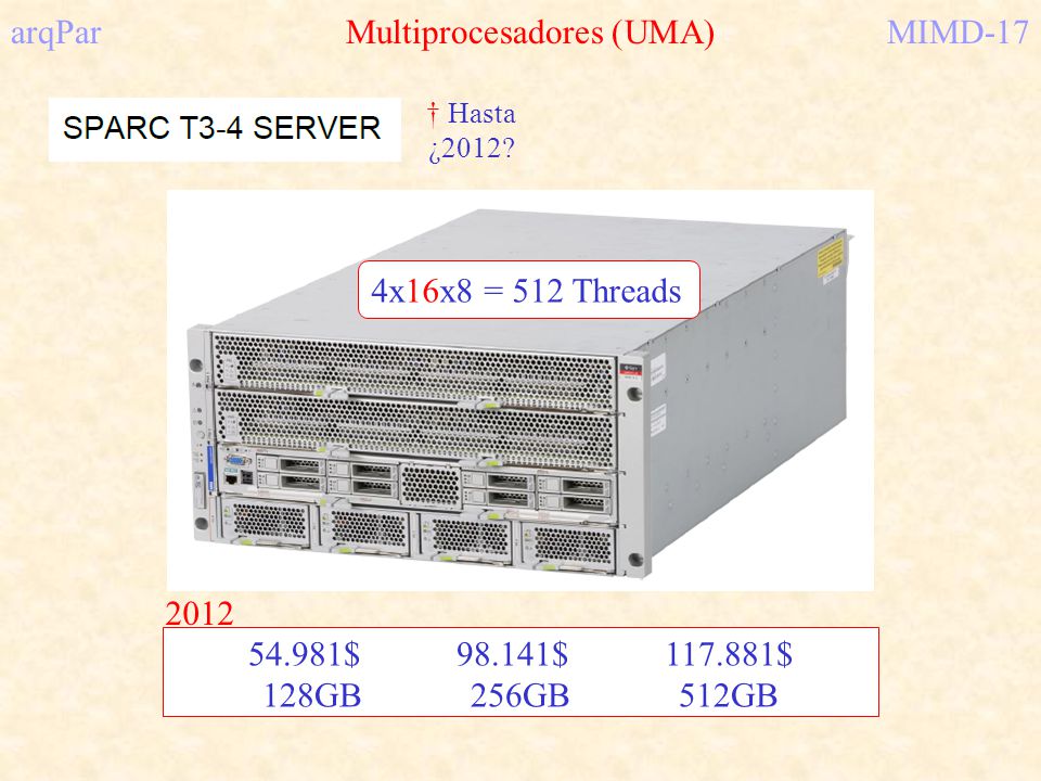 arqPar Multiprocesadores (UMA) MIMD-17