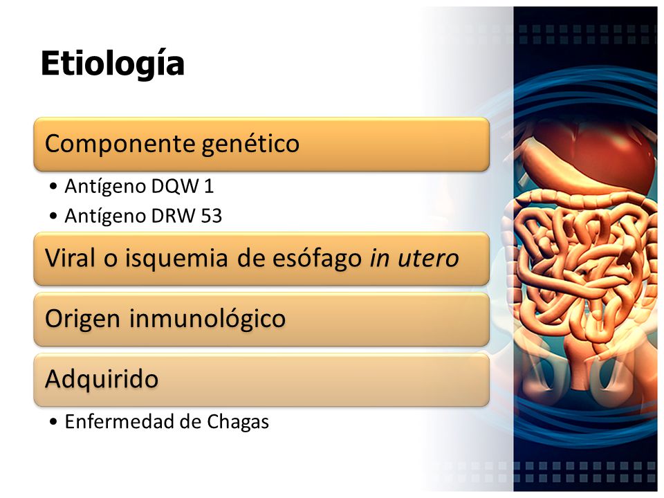 Etiología Componente genético Viral o isquemia de esófago in utero