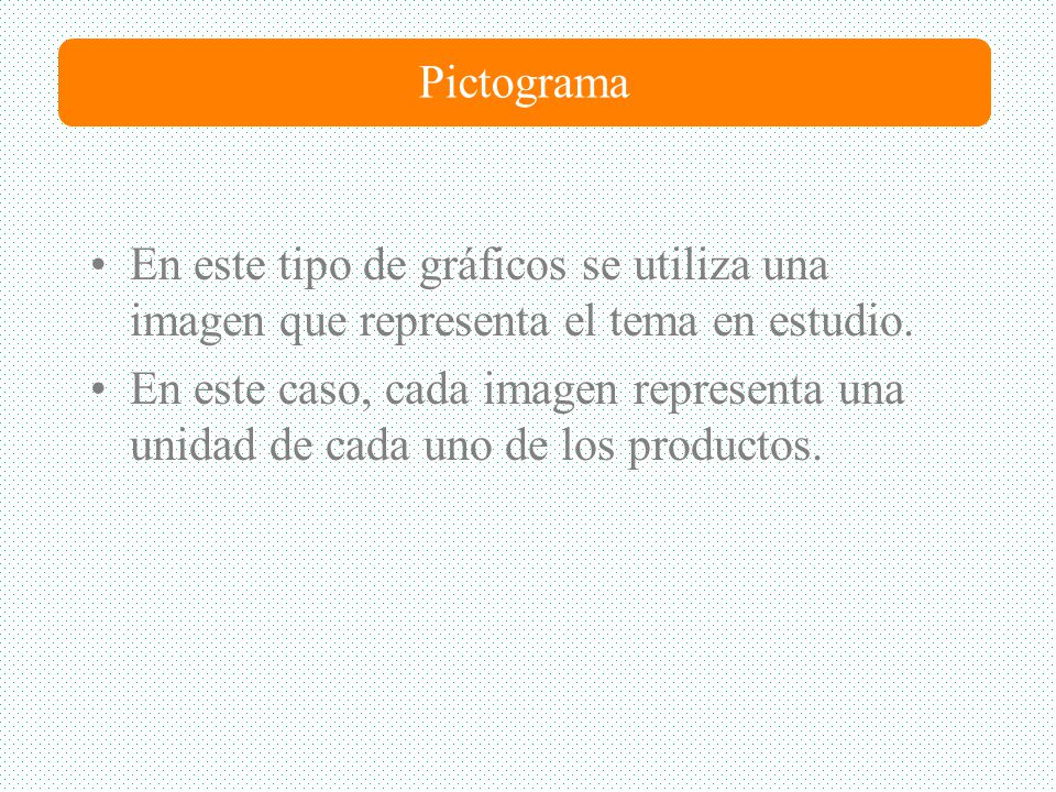 Pictograma En este tipo de gráficos se utiliza una imagen que representa el tema en estudio.
