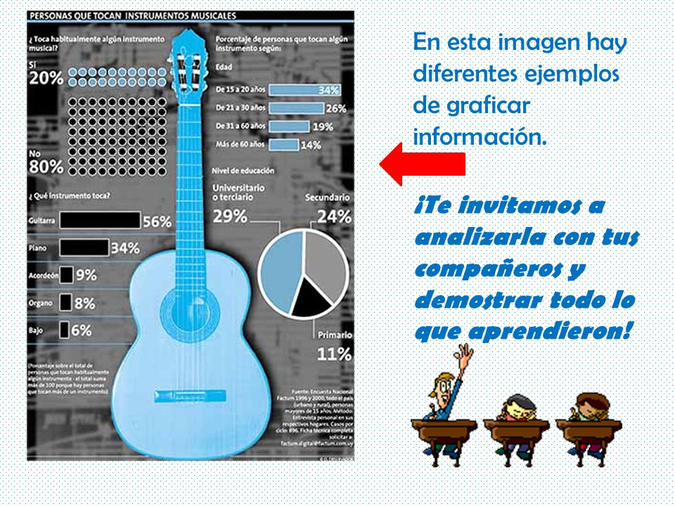 En esta imagen hay diferentes ejemplos de graficar información.