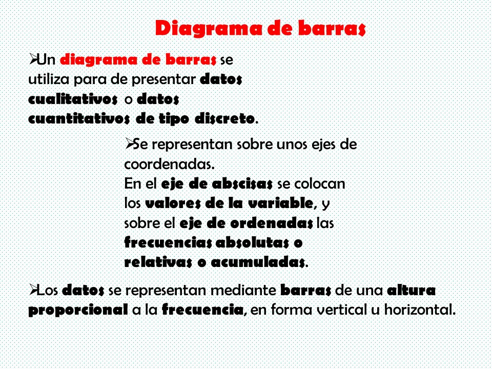 Diagrama de barras Un diagrama de barras se utiliza para de presentar datos cualitativos o datos cuantitativos de tipo discreto.