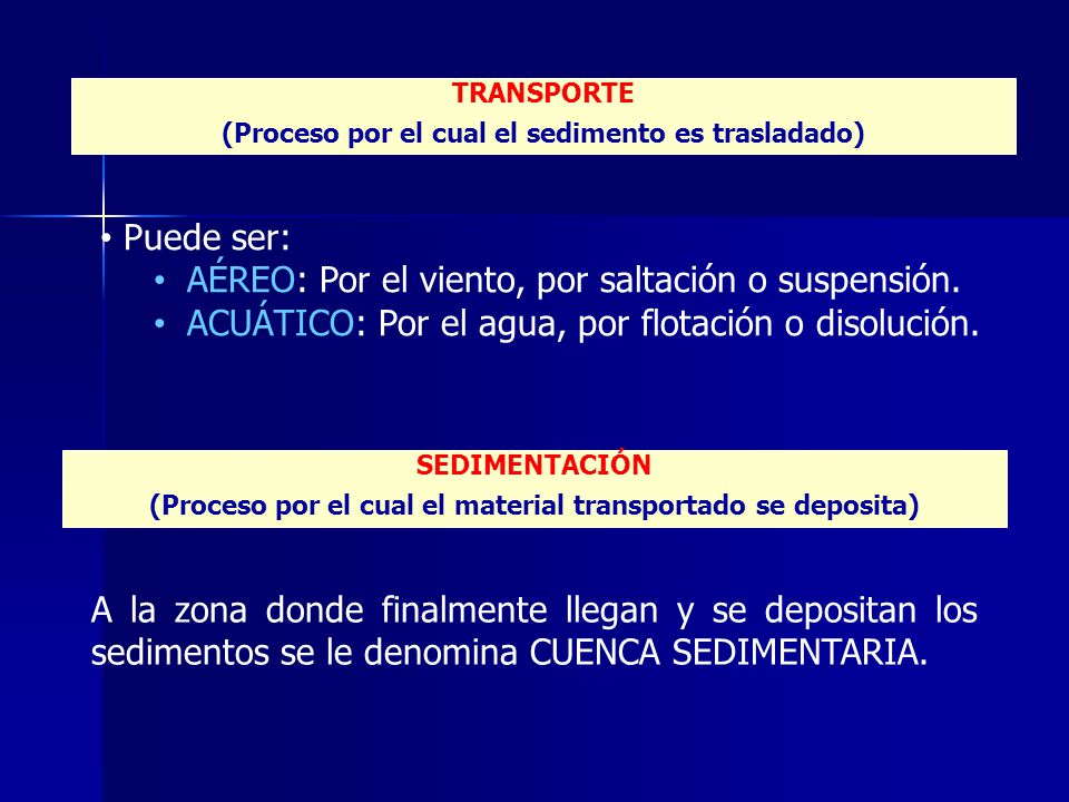 AÉREO: Por el viento, por saltación o suspensión.