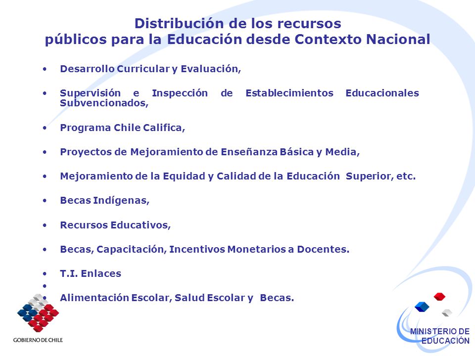 Distribución de los recursos públicos para la Educación desde Contexto Nacional