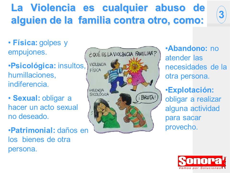 La Violencia es cualquier abuso de alguien de la familia contra otro, como: