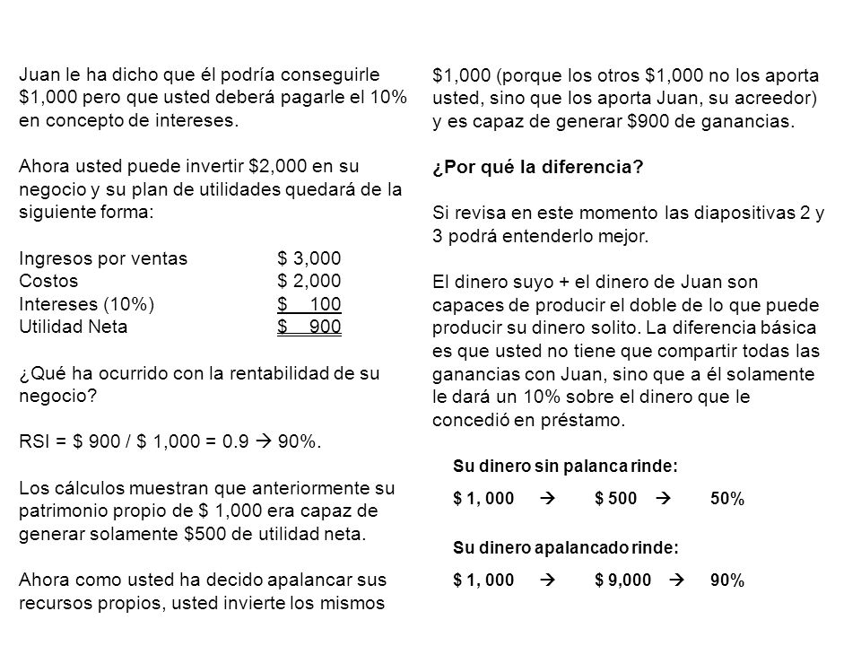 ¿Qué ha ocurrido con la rentabilidad de su negocio
