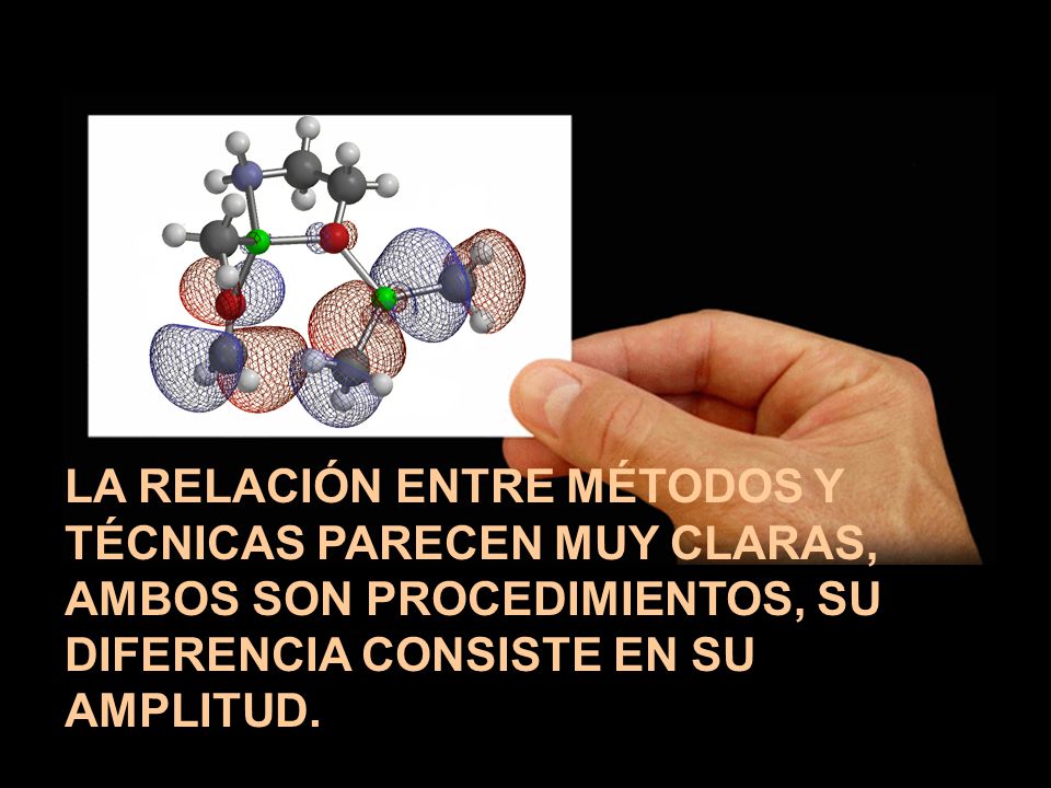 LA RELACIÓN ENTRE MÉTODOS Y TÉCNICAS PARECEN MUY CLARAS, AMBOS SON PROCEDIMIENTOS, SU DIFERENCIA CONSISTE EN SU AMPLITUD.