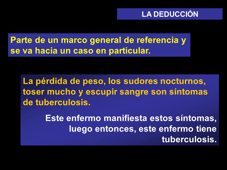 LA DEDUCCIÓN Parte de un marco general de referencia y se va hacia un caso en particular.