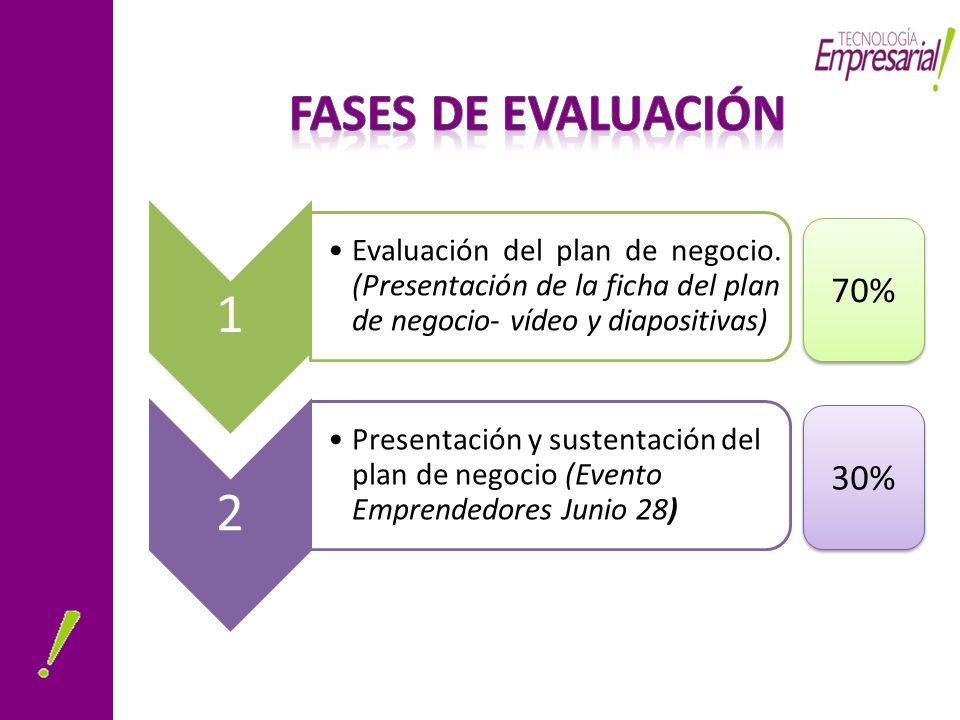 FASES DE EVALUACIÓN 1. Evaluación del plan de negocio. (Presentación de la ficha del plan de negocio- vídeo y diapositivas)
