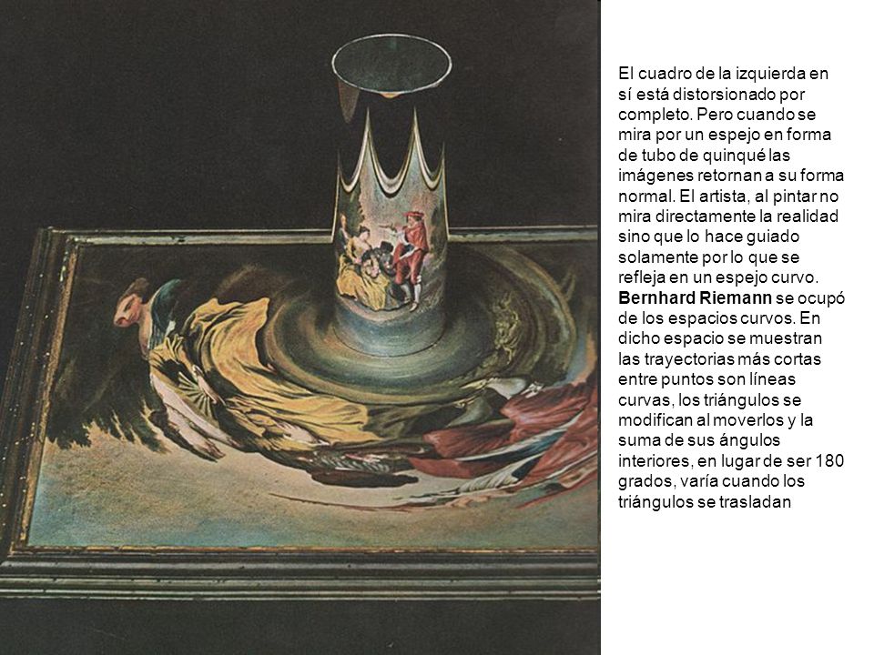El cuadro de la izquierda en sí está distorsionado por completo