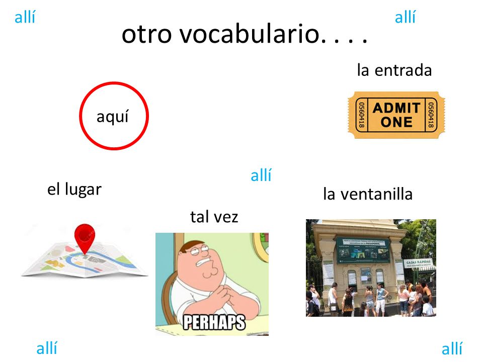 otro vocabulario allí allí la entrada aquí allí el lugar