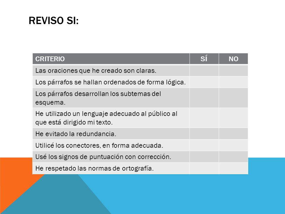 Reviso si: CRITERIO SÍ NO Las oraciones que he creado son claras.