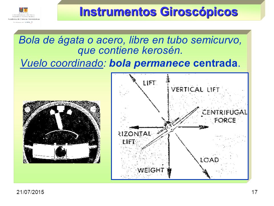Instrumentos Giroscópicos