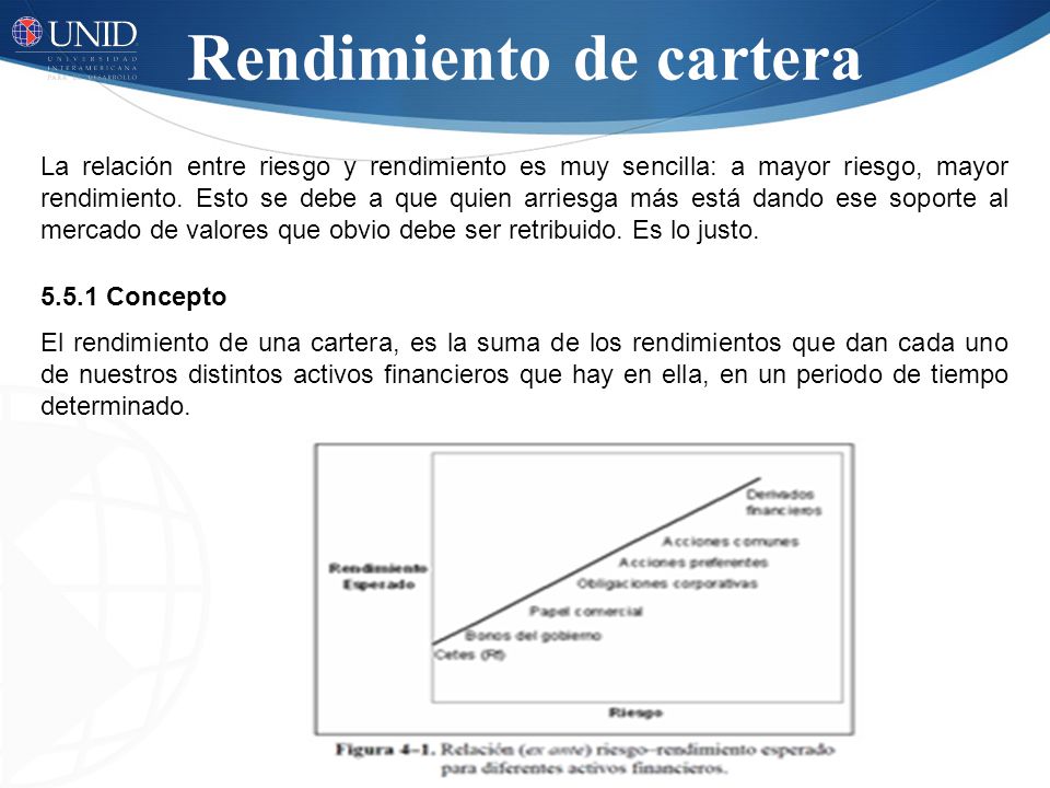 Administración Financiera - ppt descargar