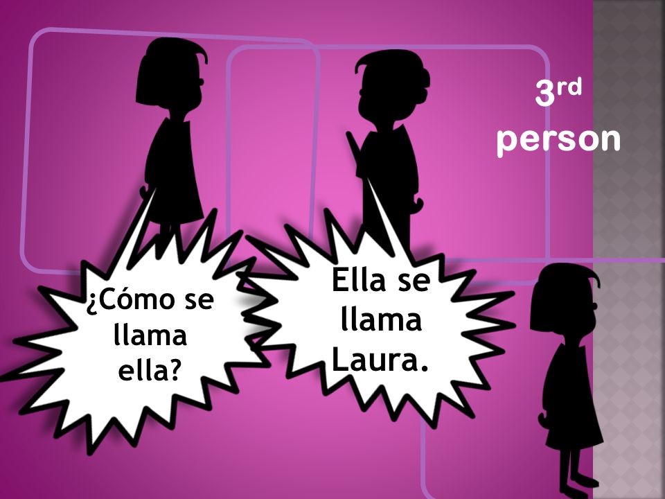 3rd person Ella se llama Laura. ¿Cómo se llama ella