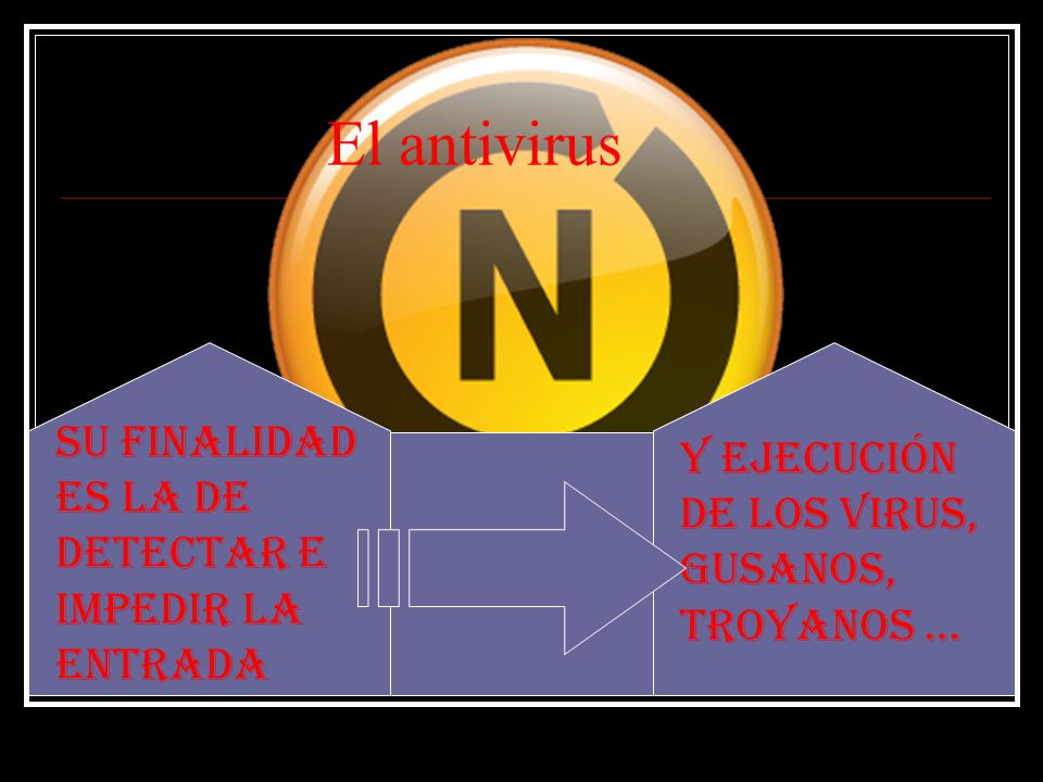 El antivirus Su finalidad es la de detectar e impedir la entrada